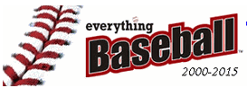 Everything Baseball Promo Codes 